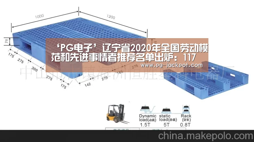 ‘PG电子’辽宁省2020年全国劳动模范和先进事情者推荐名单出炉：117人上榜